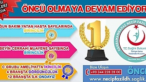 874 KAMU HASTANESİ ARASINDA İLK 100 HASTANE İSTATİSTİĞİ AÇIKLANDI