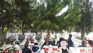 FATMALI YEŞİLKENT ÖĞRENCİLERİNDEN ŞEHİTLERİMİZE VEFA