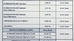 TOPLU TAŞIMA FİYATLARINA DÜZENLEME