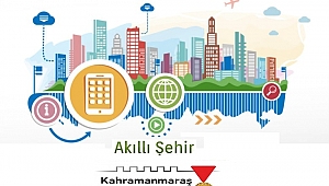 KAHRAMANMARAŞ CUMHURBAŞKANLIĞI AKILLI ŞEHİR KİTABINDA