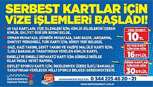 VİZENİZİ YENİLEMEYİ UNUTMAYIN