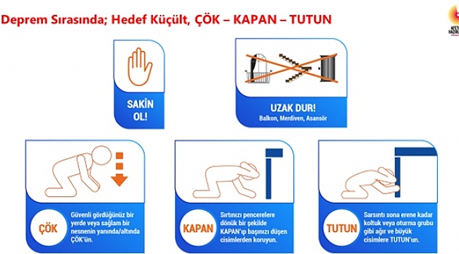 EVİNİZİ MODAYA GÖRE DEĞİL DEPREME GÖRE DİZAYN EDİN