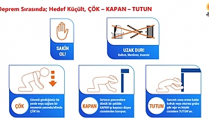 EVİNİZİ MODAYA GÖRE DEĞİL DEPREME GÖRE DİZAYN EDİN