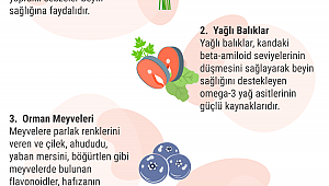 BEYİN SAĞLIĞI İÇİN FAYDALI 5 ÖNEMLİ BESİN