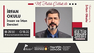Fatih Çıtlak Kahramanmaraş’a Geliyor
