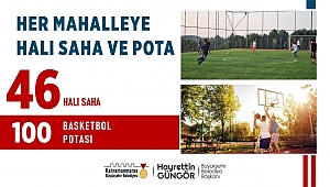 Kahramanmaraş’ta Her Mahalleye Halı Saha ve Pota