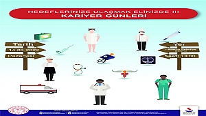 SANKO ÜNİVERSİTESİ PAZARCIK’TA KARİYER GÜNÜ DÜZENLİYOR