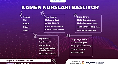 Büyükşehir’in KAMEK Kurslarında Yeni Dönem Kayıtları Başladı!