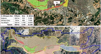 Kuruçay ve Maraş İTÜ Mezunları Derneğinden Açıklama