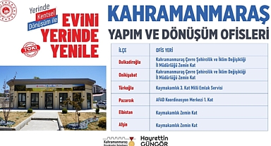 Kahramanmaraş’taki Yerinde Dönüşüm İletişim Ofisleri Belli Oldu
