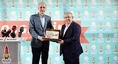 TBMM Başkanı Numan Kurtulmuş; EXPO 2023, Kahramanmaraş’a Büyük Katkı Sağlayacak