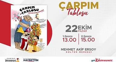 Minikler ‘Çarpım Tablosu’nda Hem Eğlenecek Hem Öğrenecek