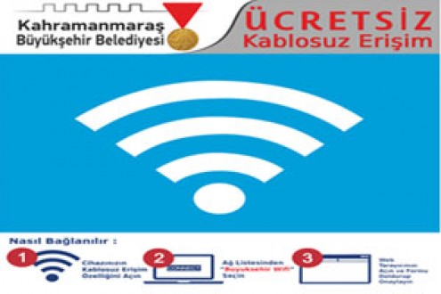 BÜYÜKŞEHİR’DEN İNTERNETTE HAMLE