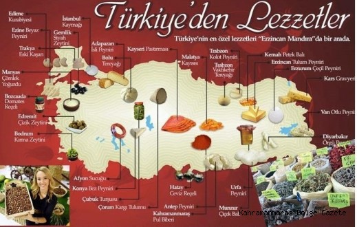 İLİMİZDE DÜZENLENECEK OLAN YÖRESEL ORGANİK GIDA FUARINA BUYRUN