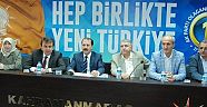KAHRAMANMARAŞ AK PARTİ TEŞKİLATINDAN PROF.DR.AHMET DAVUTOĞLU’NA TAM DESTEK.
